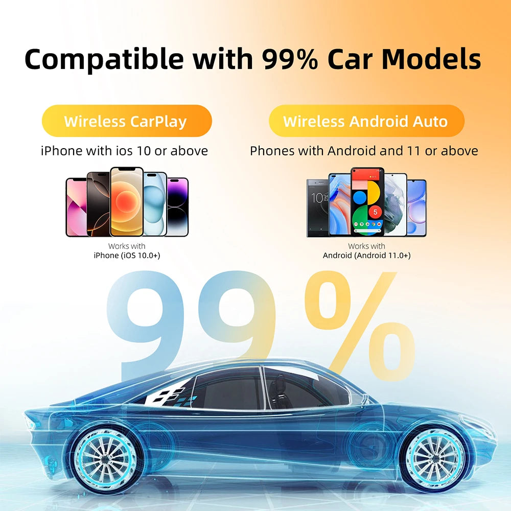 Carplay sans fil USB