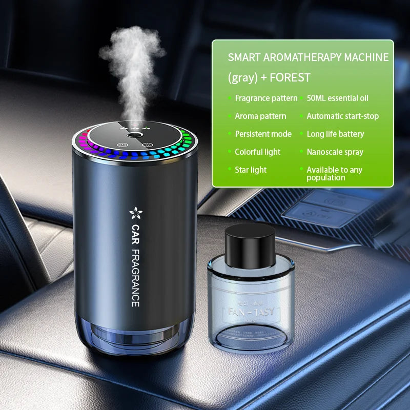 Diffuseur d'odeur automatique