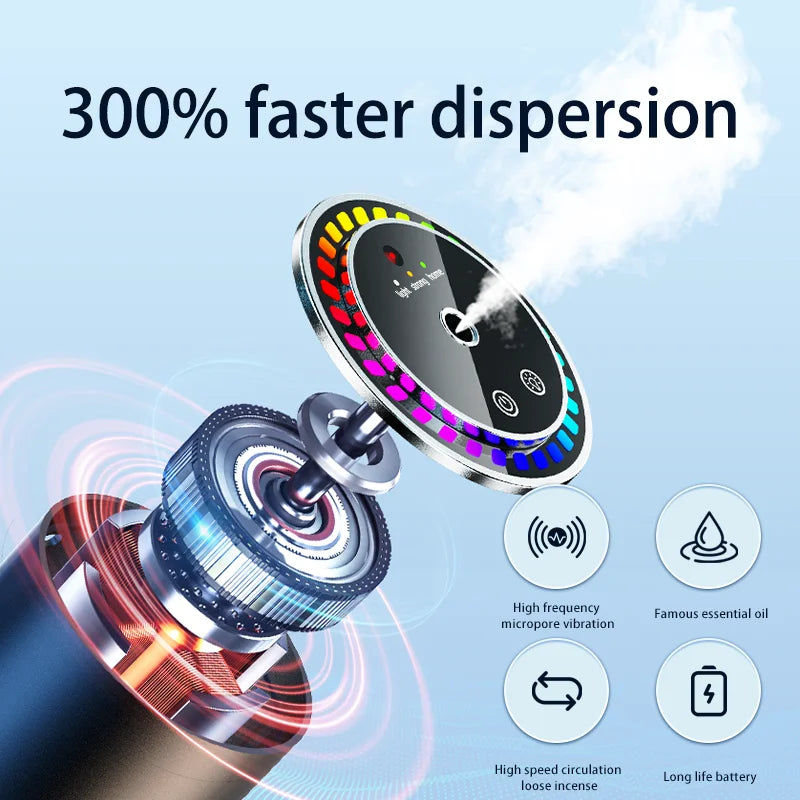 Diffuseur d'odeur automatique