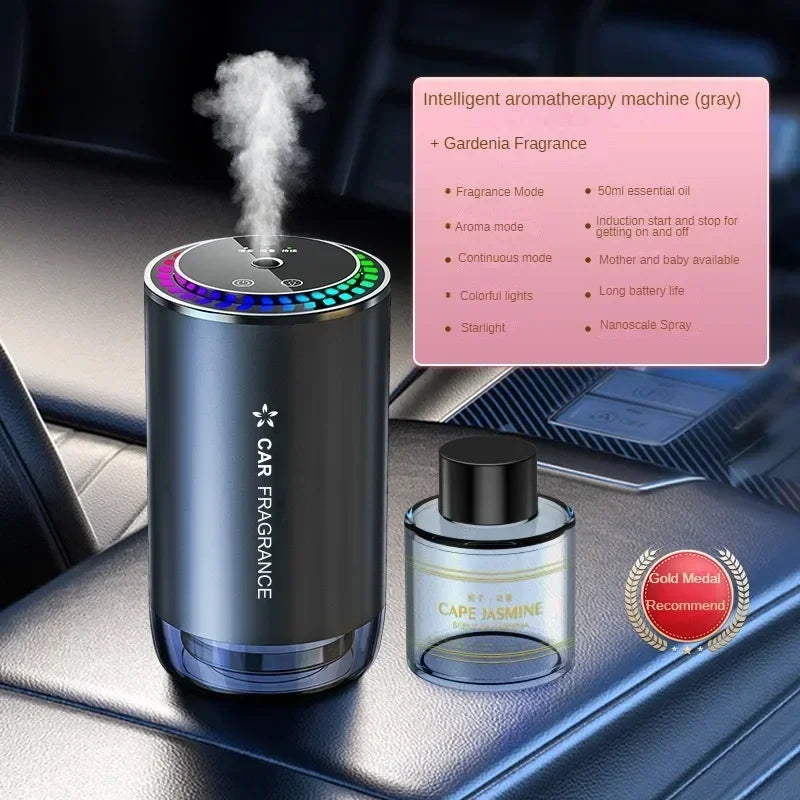Diffuseur d'odeur automatique